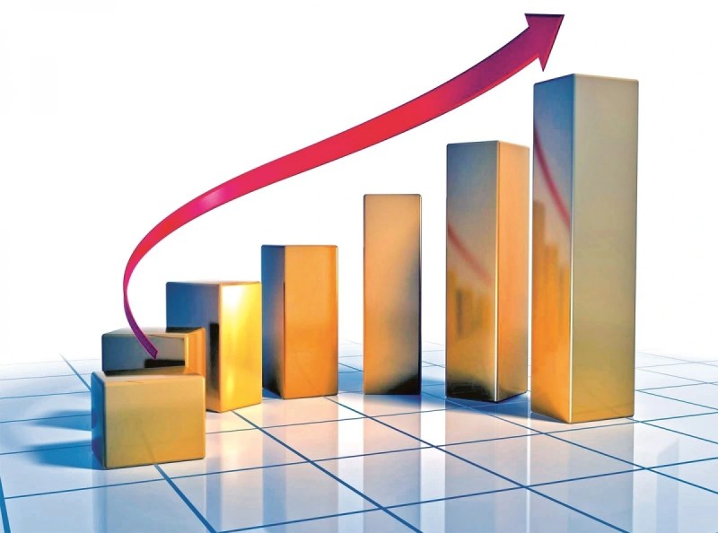 Tốc độ tăng trưởng duy trì 12–15% mỗi tháng